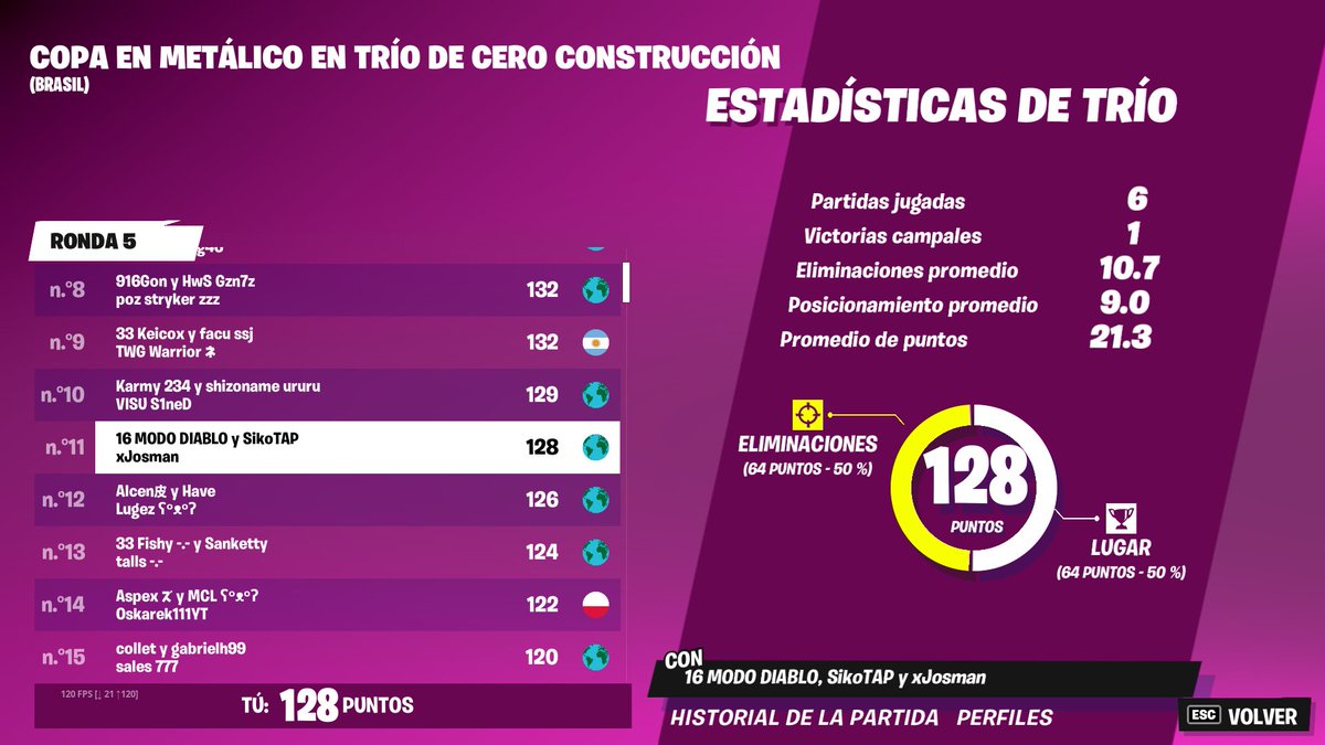 drop para finals no build w/<a href="/Josman05/">Josman</a> <a href="/_Siikoo/">SikoTAP</a>