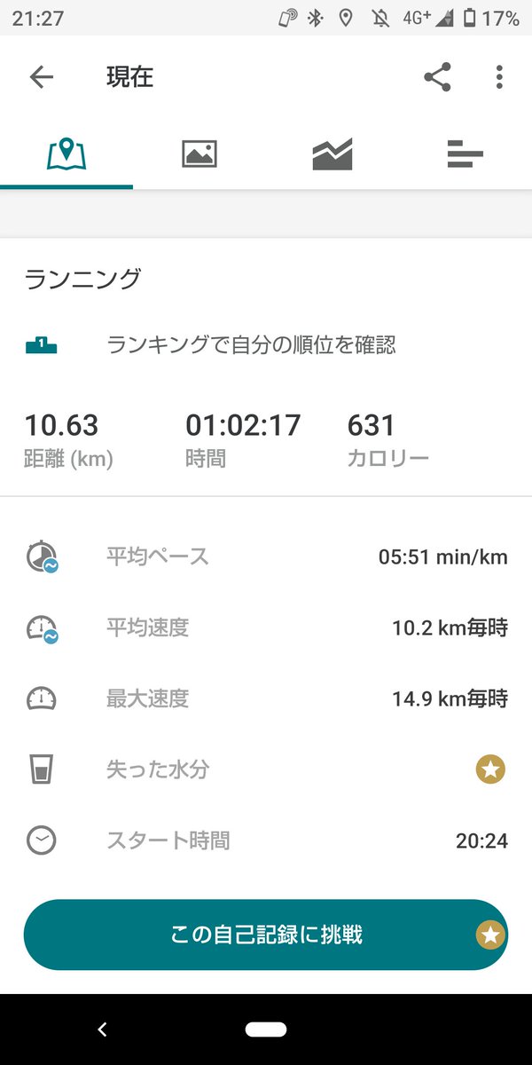 SABO10sbsb's tweet photo. 8.11   10.63km https://t.co/gsb9OsBUsN