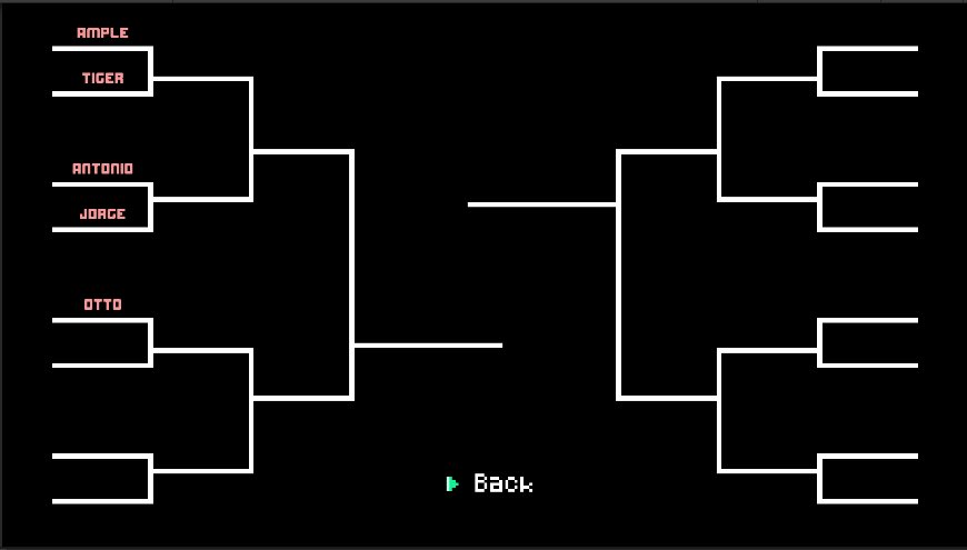 Pocket Godz - PLAY NOW - P2E Fighter Game tweet media