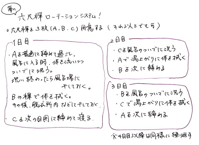 便利です、これ。六尺褌常用の人は皆ご存知なのでしょうか。お試しください。#褌 #六尺褌 #ふんどし https://t.co/WMetYgCBwZ<a href="/tag/%E8%A4%8C"class="tags">#褌</a><a href="/tag/%E5%85%AD%E5%B0%BA%E8%A4%8C"class="tags">#六尺褌</a><a href="/tag/%E3%81%B5%E3%82%93%E3%81%A9%E3%81%97"class="tags">#ふんどし</a>