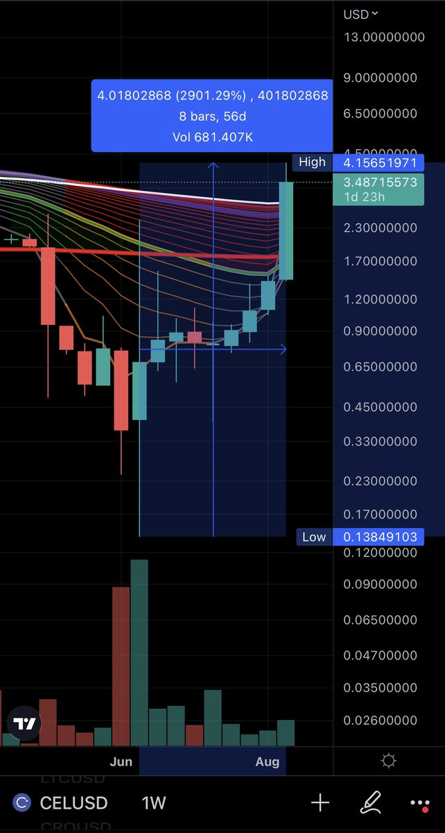 Matt ₿itcoin 🌐 tweet media