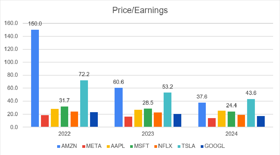 nicocaselli tweet media