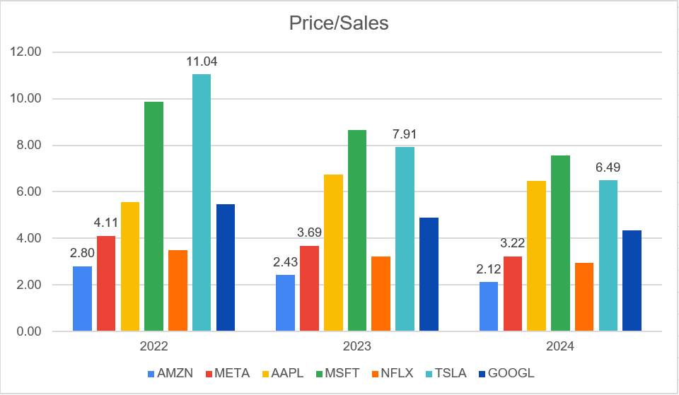 nicocaselli tweet media