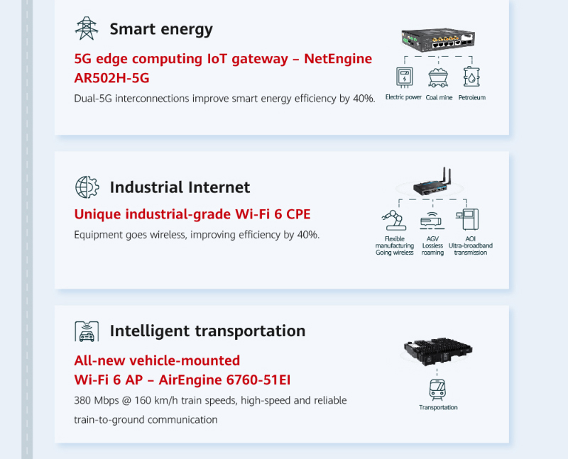 Huawei meluncurkan Solusi CloudCampus 3.0 terbaru. Apa yang menarik dari solusi tersebut di masa depan? Bagaimana ini akan membantu perusahaan mempercepat transformasi digital? Mari cari tahu jawabannya.