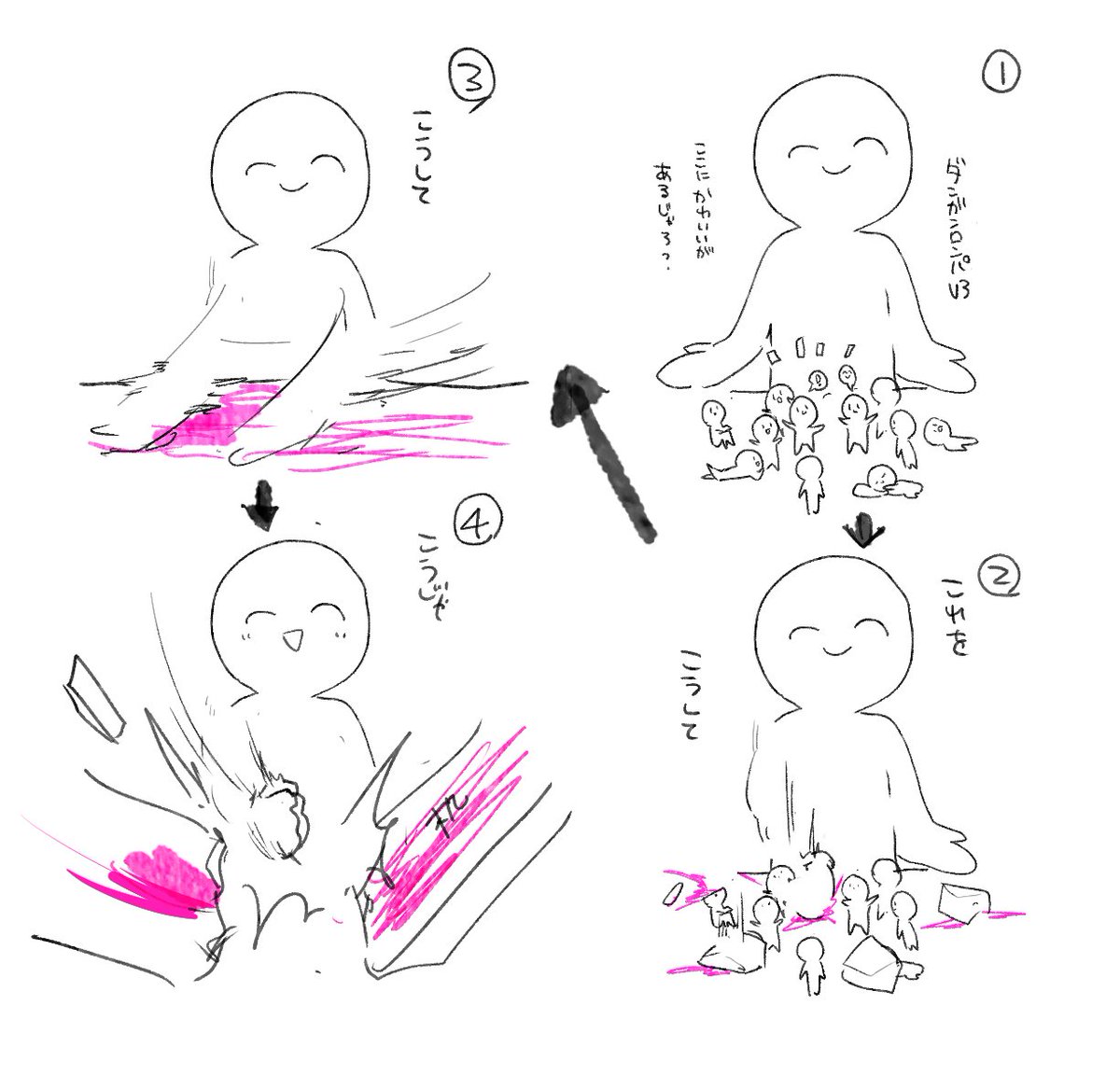 ダンガンロンパV3 一言で感想を言うとこんな感じ(一言ではない) 