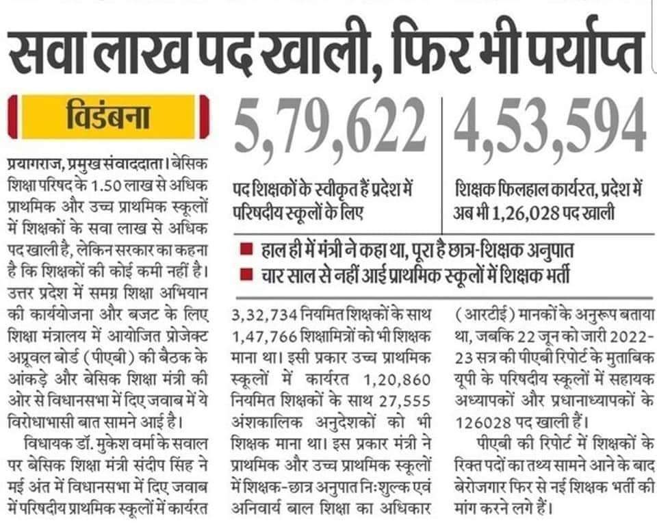 लाखों लाख पद खाली पडा है बेसिक विभाग में फिर भी विज्ञापन क्यो नही जारी कर रहे है <a href="/myogiadityanath/">Yogi Adityanath</a> ji
<a href="/thisissanjubjp/">Sandeep Singh</a> <a href="/myogioffice/">Yogi Adityanath Office</a> @Gyanend71784829 <a href="/mppchaudhary/">Pankaj Chaudhary</a>
