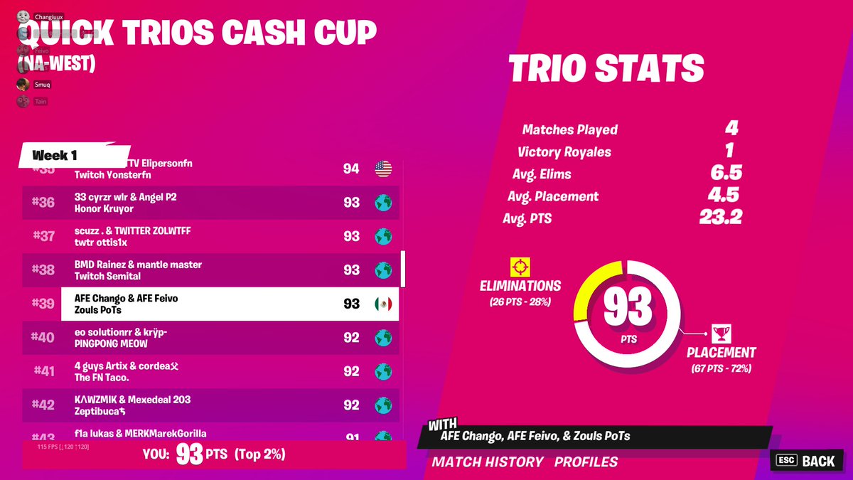 #39 w/@xChangoYT and @potscode <a href="/academyfe_/">Academy FE</a>