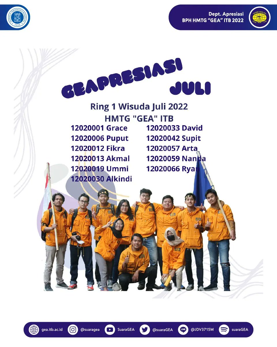 suaraGEA's tweet photo. Mari beri selamat brurr, dan di tunggu nih brur/i prestasinya di bulan Agustus!

DEPARTEMEN APRESIASI
BPH HMTG "GEA" ITB 2022/2023

#GEAPRESIASI #INTERNALGEA
#GEAHEBAT #GEAHANGAT https://t.co/ixl6LoUvTF