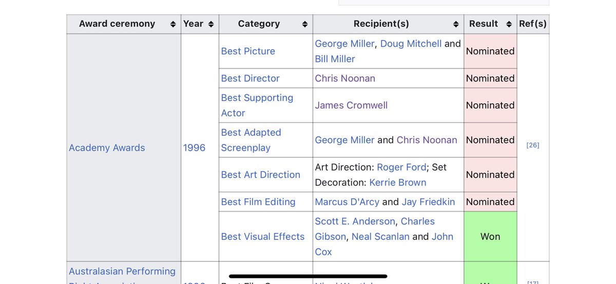 RangerDave.eth tweet media