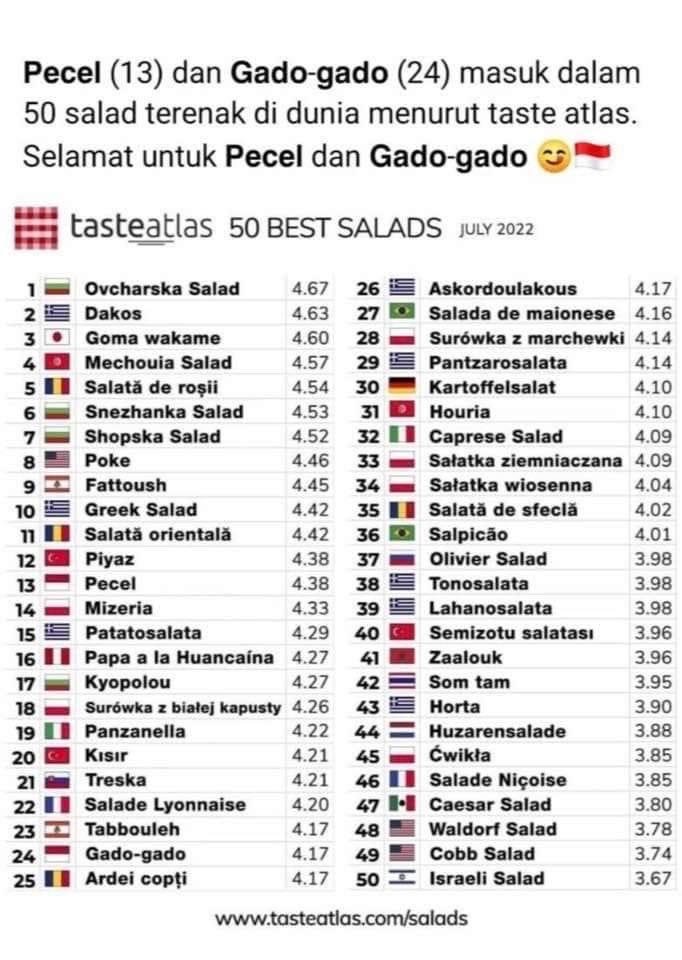 Deny Widjaja tweet media