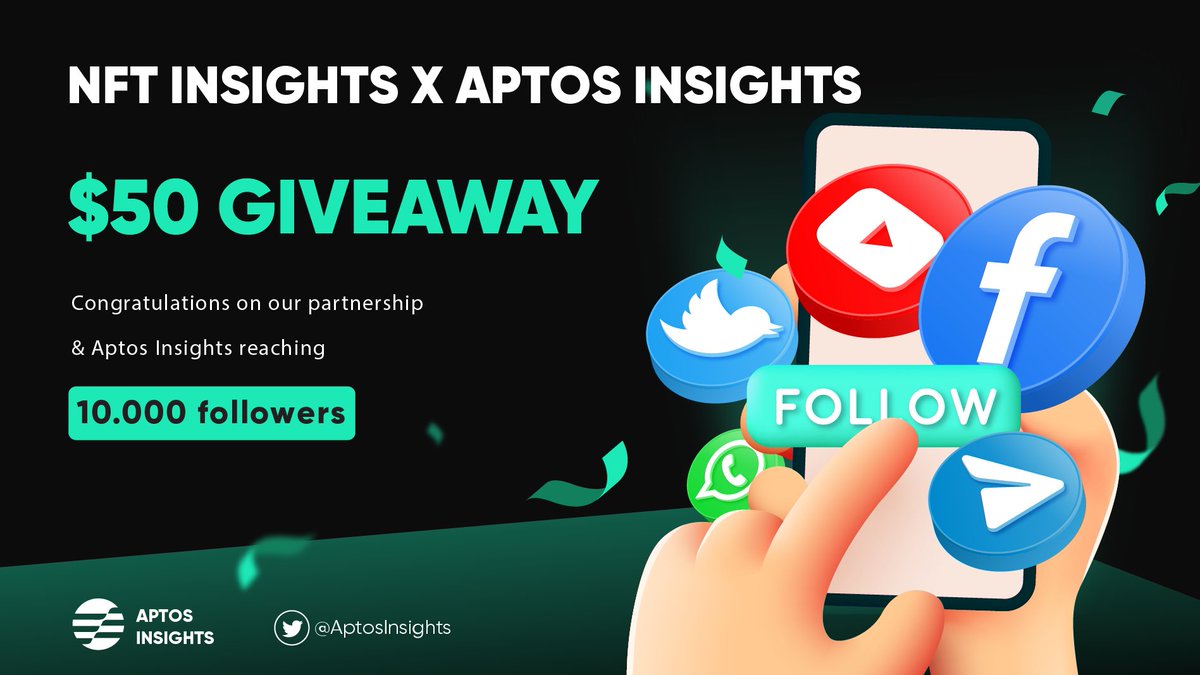 Aptos Insights 🌐🖤🤍 (@aptosinsights) on Twitter photo Congratulations on our partnership <a href="/NFTs_Insights/">NFT Insights</a> & <a href="/AptosInsights/">Aptos Insights 🌐🖤🤍</a> reaching 10.000 followers
There will be a small giveaway, we are giving away $50 to 5 lucky winners 🥰
To win👇
1️⃣ Follow <a href="/NFTs_Insights/">NFT Insights</a> & <a href="/AptosInsights/">Aptos Insights 🌐🖤🤍</a>
2️⃣ Like & RT
3️⃣ Tag 3 friends
Thank you and good luck! Congratulations on our partnership <a href="/NFTs_Insights/">NFT Insights</a> & <a href="/AptosInsights/">Aptos Insights 🌐🖤🤍</a> reaching 10.000 followers
There will be a small giveaway, we are giving away $50 to 5 lucky winners 🥰
To win👇
1️⃣ Follow <a href="/NFTs_Insights/">NFT Insights</a> & <a href="/AptosInsights/">Aptos Insights 🌐🖤🤍</a>
2️⃣ Like & RT
3️⃣ Tag 3 friends
Thank you and good luck!