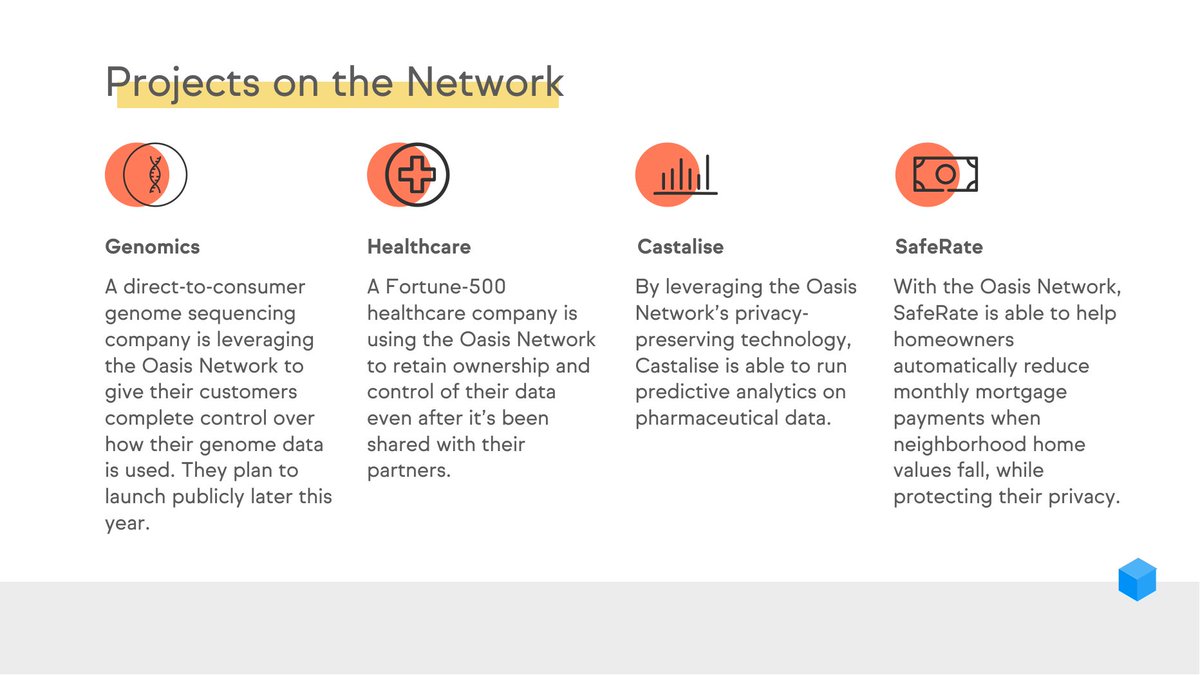 man_inthe_block's tweet photo. What would your projects benefit from the Oasis network?
✅Genomics
✅Healthcare
✅Castalise
✅SafeRate
🔍Oasis Network leverages these provided features of your project. Build yours now with Oasis!
#ROSE $ROSE #OasisNetwork #OasisTech #Web3 #Privacy #healthcare #Genomics https://t.co/vTbyWw2eRt