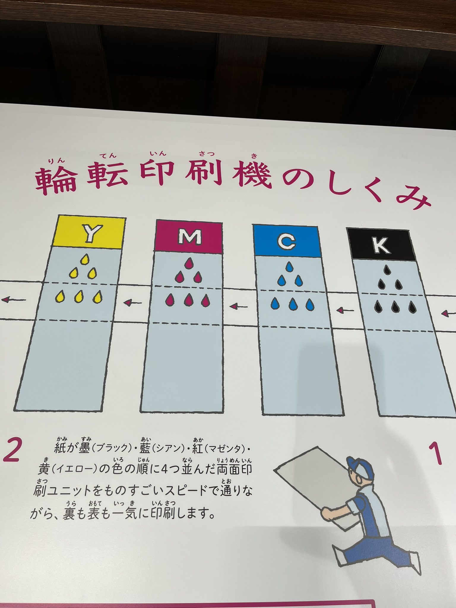 Tweets With Replies By かねじょう 漫画編集 D Kanejo Twitter