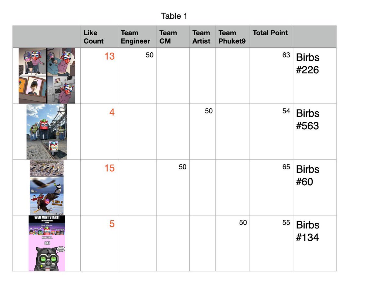 Birbs Friend tweet media