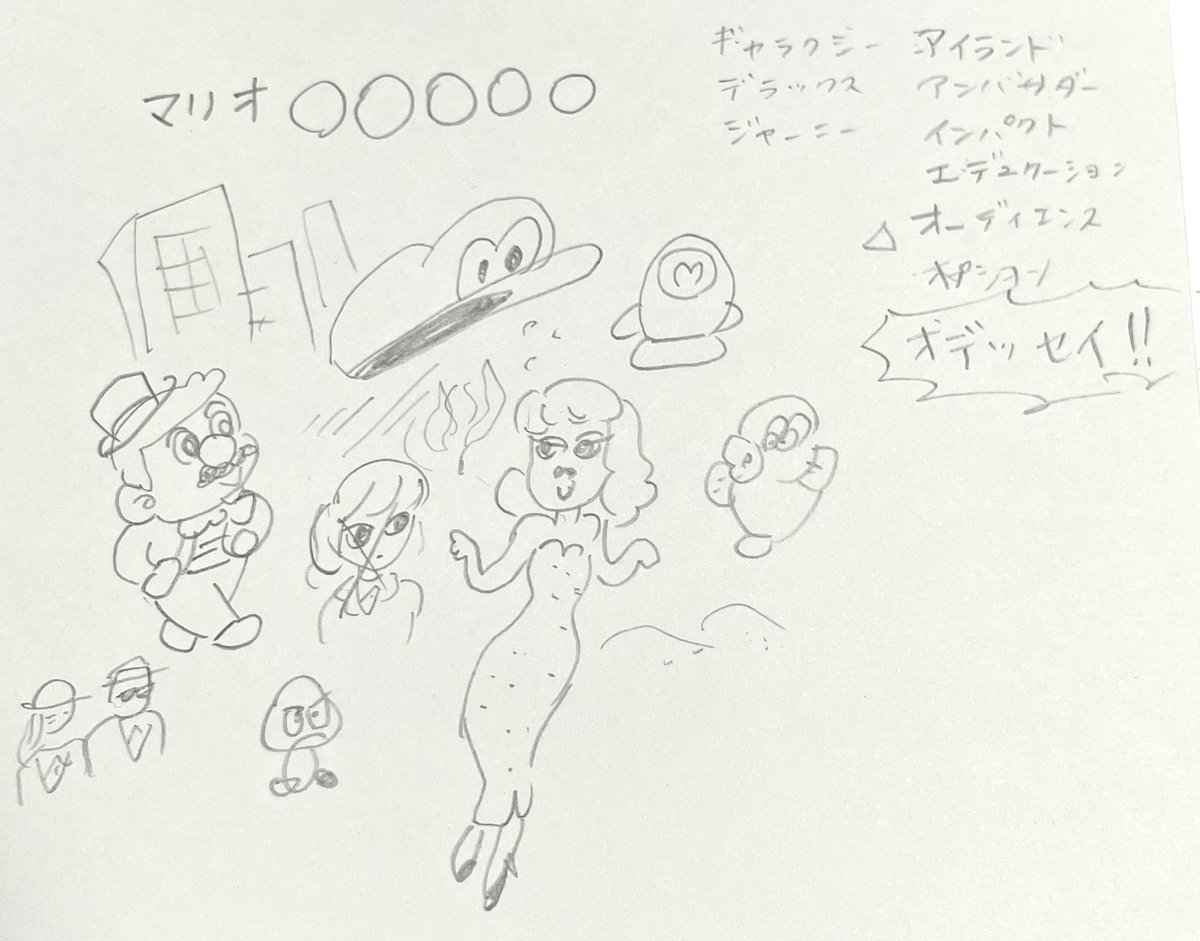 マリオ…なんだっけ
マリオなんて言うんだっけ?って
思いだそうとした経過 