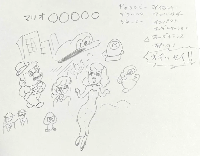 マリオ…なんだっけ
マリオなんて言うんだっけ?って
思いだそうとした経過 