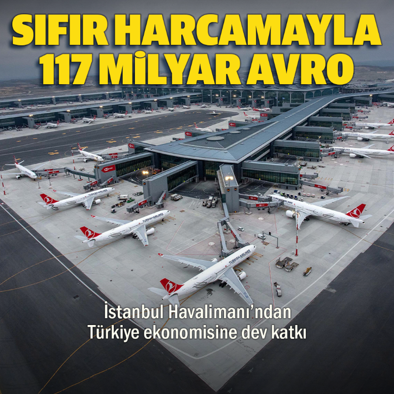 yenisafak's tweet photo. Devletin cebinden para çıkmadan yapılan İstanbul Havalimanı, Türkiye ekonomisine 117 milyar avro kazanç getirdi.