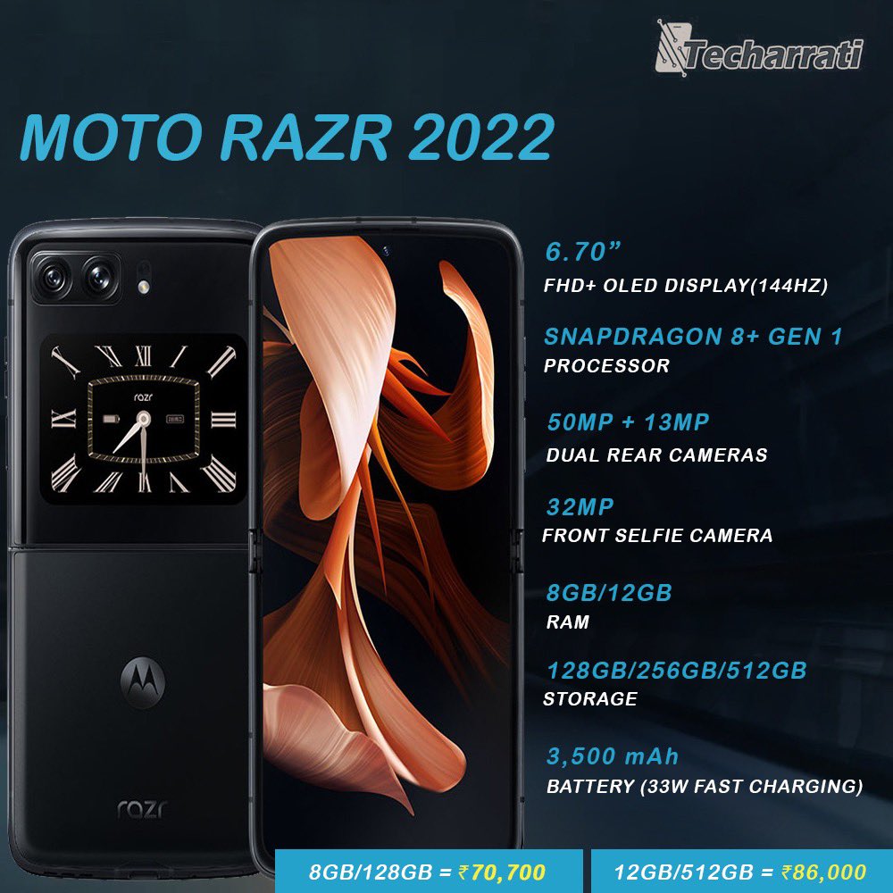 techarrati's tweet image. #Motorola has launched the #MotoRazr2022 foldable smartphone in China. Like the pricing? Want it to launch in India?