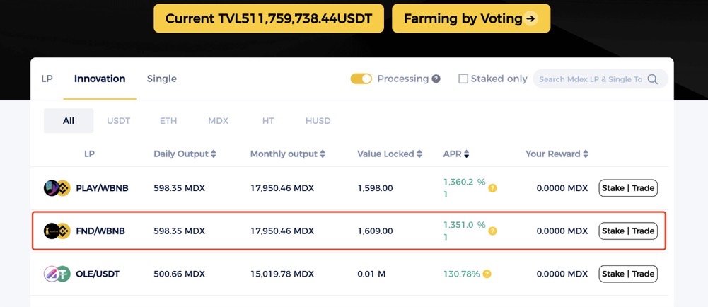 #RareFND, #crowdfunding'i kolaylaştırır!

🌟Likidite #madencilik için #MDEX İnovasyon Bölgesinde @Rare_Fnd #crowdfunding projesini listelemekten heyecan duyuyoruz!
Şimdi mdex.me/#/liquidity?la… adresinde $MDX madenciliği yapmak için #LP hissesi alıp $FND ticareti yapın ve yüksek