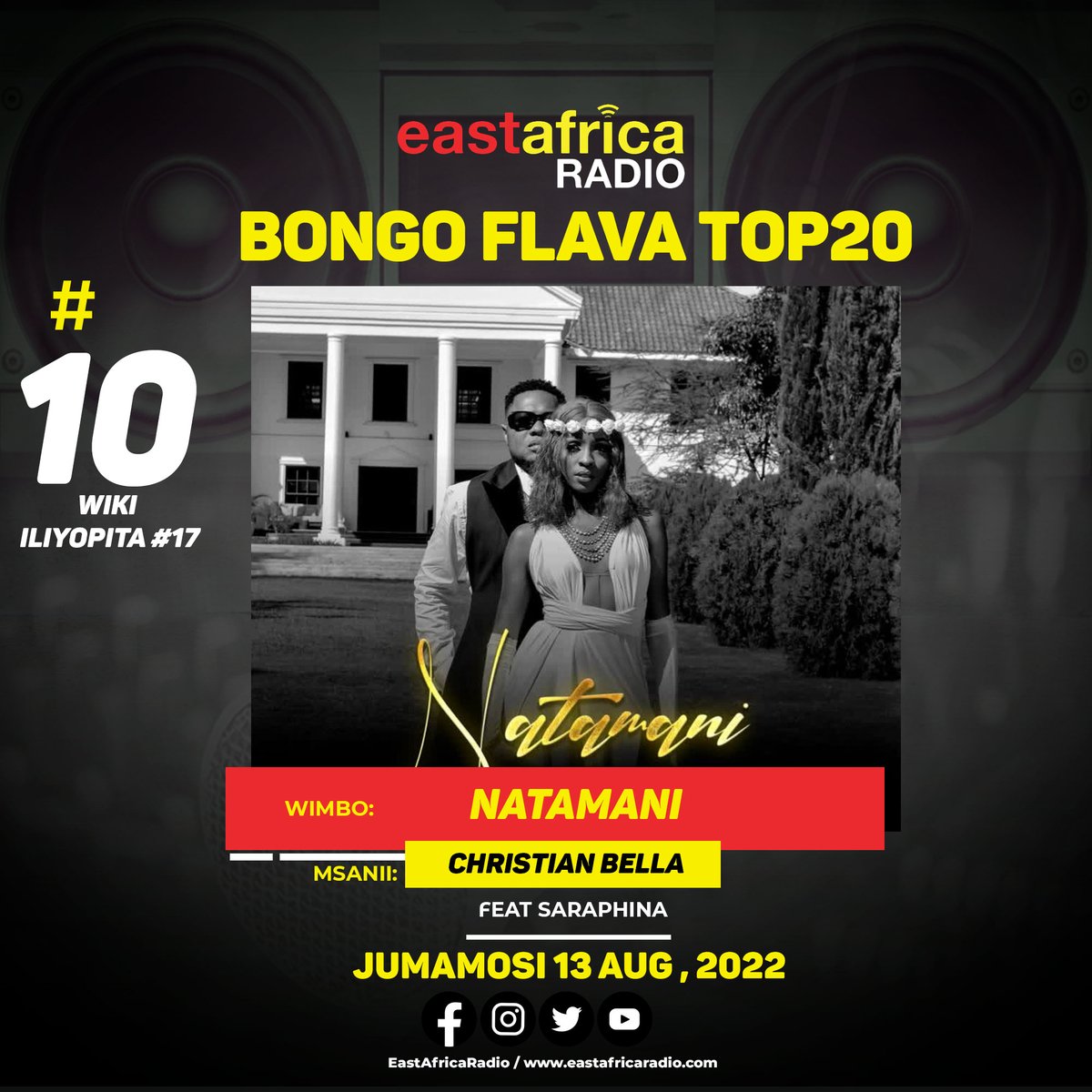 earadiofm's tweet photo. Ngoma ya #Natamani ya King Of The Best Melodies @BellaChristian1 akiwa na @Phina__tz imeshika nafasi ya 10 kwenye #BongoFlavaTop20 ya #EastAfricaRadio.
Dondosha comment yako ngoma ipi iingie na ipande kwenye chart ya #BongoFlavaTop20 wiki ijayo.
Cc @LesaSid https://t.co/MH3lB65acy