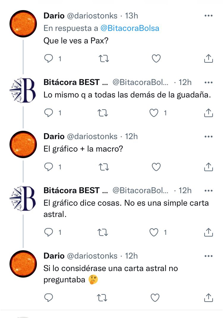 BitacoraBolsa_'s tweet photo. Pax entra en la guadaña inversa https://t.co/ESDIicCPIU