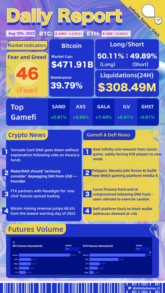 无限游戏社区 tweet media