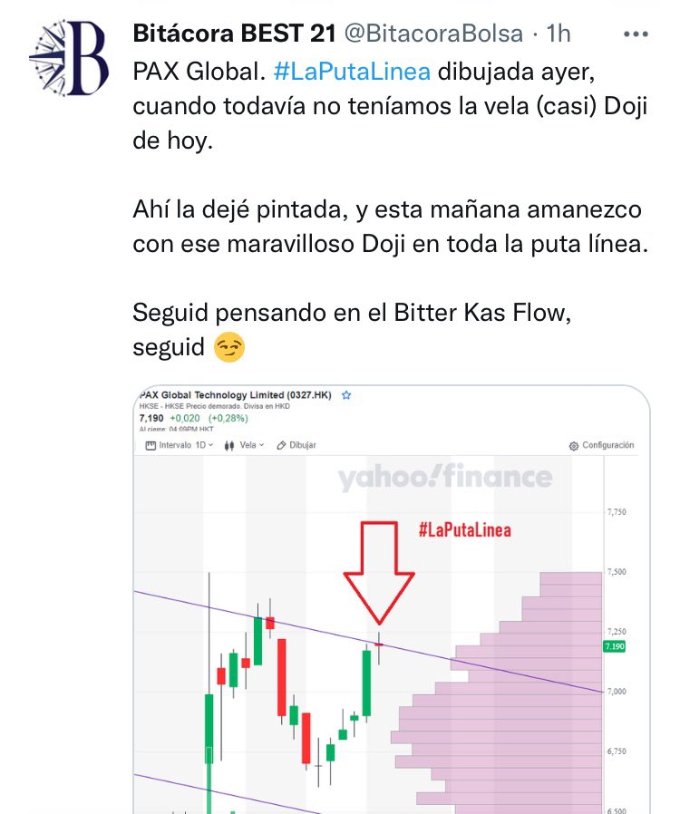 BitacoraBolsa_'s tweet photo. Pax global #laputalinea https://t.co/JxTEHsFUWb