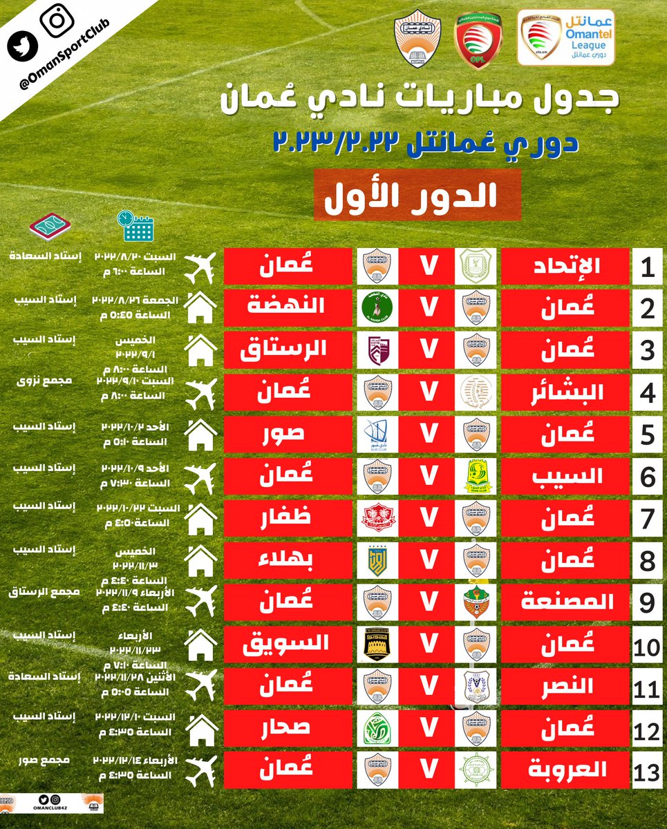 OmanFC2's tweet photo. #دوري_عُمانتل ⚽️

جدول مباريات العميد ضمن منافسات دوري عُمانتل لكرة القدم الموسم ٢٣/٢٢ ⚽️🔥

الهمة الهمة و كل التوفيق لرجال كتيبة العميد 💪

#الميدان_للعميد https://t.co/585axY9CAG