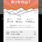 ツイートに含まれる画像