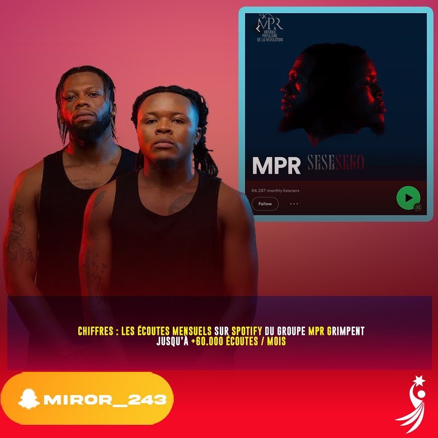 jeunestalentsc1's tweet photo. 📊: Chiffres 

Des chiffres astronomiques pour le groupe @oyoezampr qui dépasse la barre de 60.000 écouteurs / mois sur la plateforme #spotify . 

Une première dans le milieu Hip-hop congolais . 

#jeunestalentscongolais243 #congo #mpr #mproficial #afrique https://t.co/GJvutlM4ES