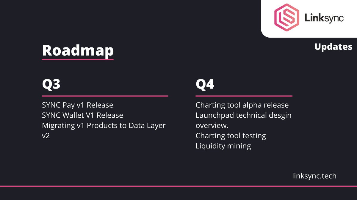 LinkSync | Official tweet media