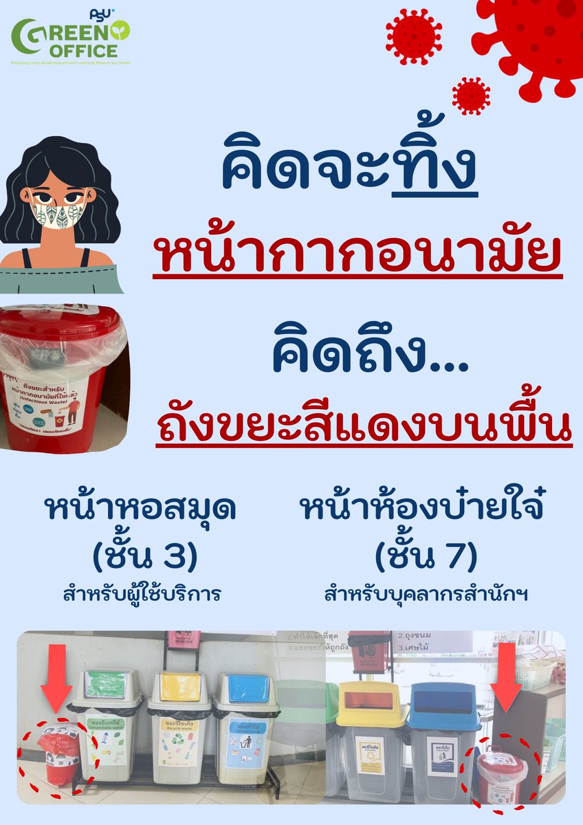 clibpsuhatyai's tweet photo. คิดจะทิ้งหน้ากากอนามัย คิดถึงถังขยะสีแดงบนพื้น
- หน้าหอสมุด ชั้น 3 โซนทิ้งขยะ (สำหรับผู้ใช้บริการ)
- หน้าห้องบ๋ายใจ๋ ชั้น 7 (สำหรับบุคลากรสำนักฯ)

ทิ้งถูกที่ เพื่อการกำจัดที่ปลอดภัย และเหมาะสมต่อไป

โดย...คณะทำงานด้านการจัดการพลังงานและสิ่งแวดล้อม

#PSU #PSULibrary #greenlibrary https://t.co/yFkf9wHQc0