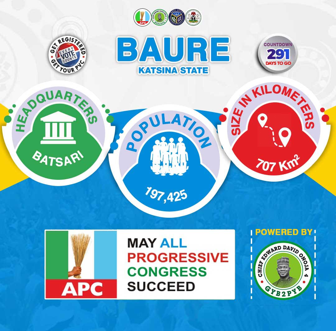 JosephGreat15's tweet photo. Needless picking weapons fighting ourselves over the choice of one another regarding choosing our leaders. This time needs collectivism or unity while we focus on just a common goal. Ignore religion, tribe, ethnicity or interest let's fight for Nigeria. May Nigerians Succeed ✊ https://t.co/CLdLCrE5Xb