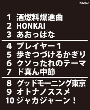 全曲紹介 怒髪天 Life Bowl 音楽を語らしてけろ