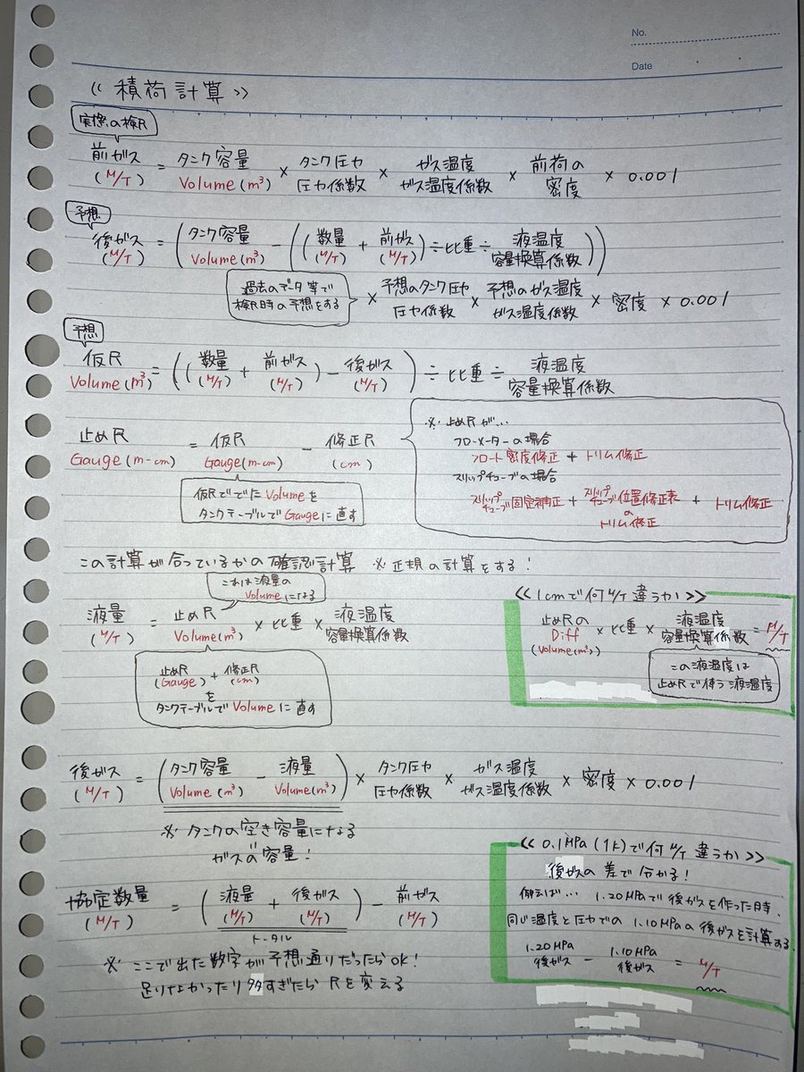 judo_tantanmen's tweet photo. 字が汚いけど、C/Oから教わったガスの積荷の計算方法です。
私は毎回、自分の過去のデータやその時の状況で予想を立てて手計算してます！終わったらC/Oとパソコンと答え合わせ〜ダブル確認✌🏻
最近は予想も当たってきたのでとても嬉しいです！
他のガス船の方達もこのような計算ですか？気になります🔥 https://t.co/JYIP2Jvtq4