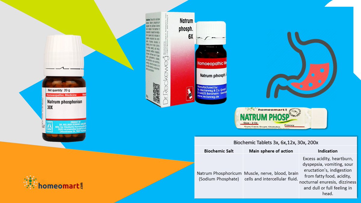 homeomart's tweet photo. #Biochemic Natrum phosphoricum is useful in complaints caused by consuming excessive sugars, milk, fatty food. Acts as natural #antacid Recommended in cases of gastric disturbances &amp; headaches with nausea, vomiting caused by it. https://t.co/QL5jSUCE3c https://t.co/XASs2mDkll