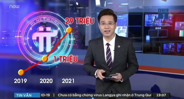 🔄Yesterday Vietnam Television talked about the Pi transaction. 
From bags of rice, bowls of pho, coffee cups to cars, gold and silver, real estate has been exchanged and paid in Pi even though Pi has not been listed on any exchanges ! 

#PiNews #PiNetwork