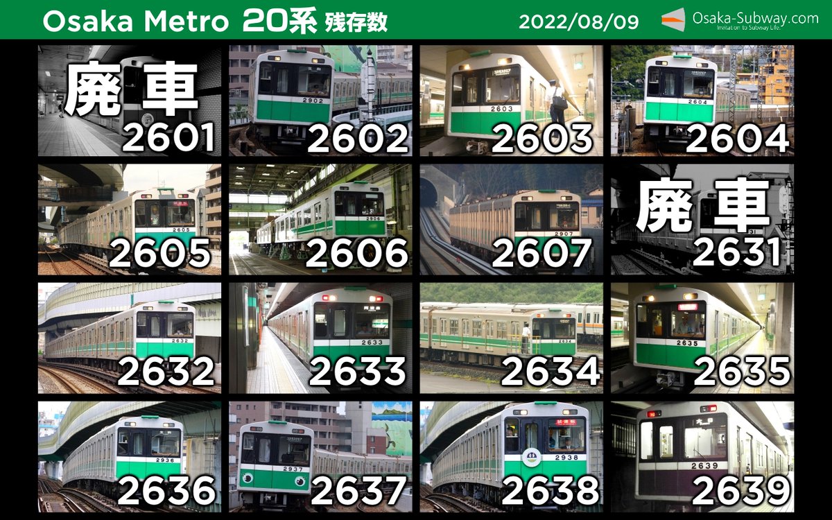 超歓迎された 鉄道廃部品OSAKA SSC 鉄道 - miapple.ca
