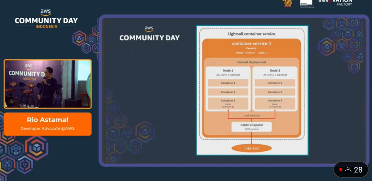 annorawr's tweet image. Pembicara Ketiga dari Bapak Rio Astamal selaku Developer Advocate di AWS, Lanjut teruss @awsugjkt #AWSCommunityDay2022 #awsugid #awsugjkt