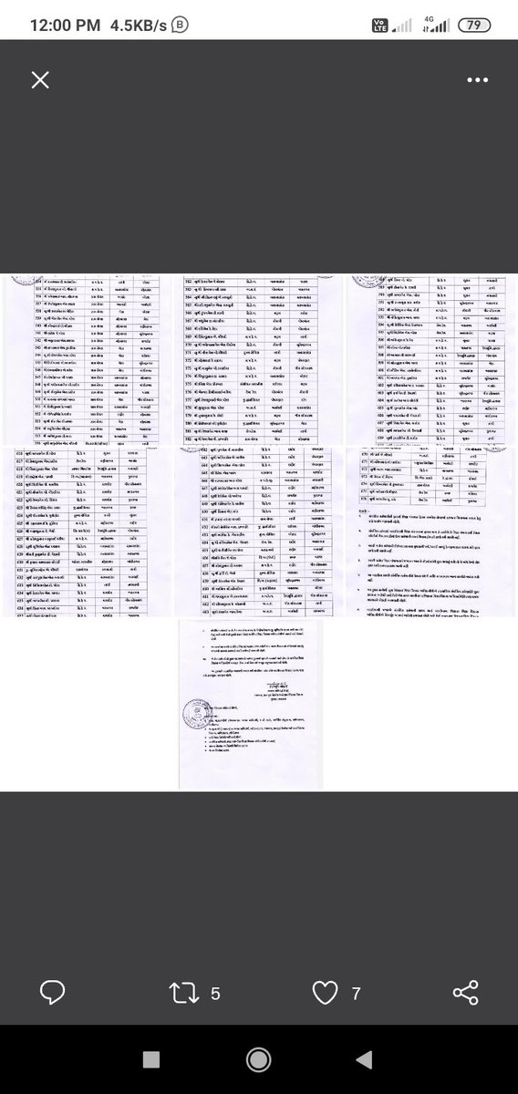 NIKULPA68291326's tweet photo. તા- ૦૧/૦૮/૨૦૨૨ ના રોજ પંચાયત વિભાગ ના કર્મચારીઓ ની ૭૦૦ જેટલી જીલ્લા બદલી કરવામાં આવી જેમાં એક પણ તલાટી કમ મંત્રી ની જીલ્લા બદલી નથી....આ સીધેસીધો તલાટી મંત્રી ઓને સંવેદનશીલ સરકાર નો અન્યાય
#Brijeshmeja1 
#TCMStrikeGujarat 
@GRTMM1 
જીલ્લા બદલી માં તલાટી કમ મંત્રીને અન્યાય https://t.co/8upq0X13mu