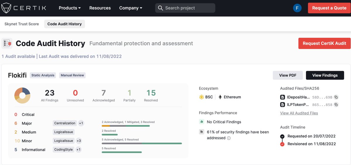 FLOKI's tweet image. Certik audit for the FlokiFi Locker protocol going smoothly! 😎

We also now have a live page for #FlokiFi Locker on the Certik website 🔥:

certik.com/projects/floki…

Mainnet soon! 📡

#Floki #FlokiFiLocker