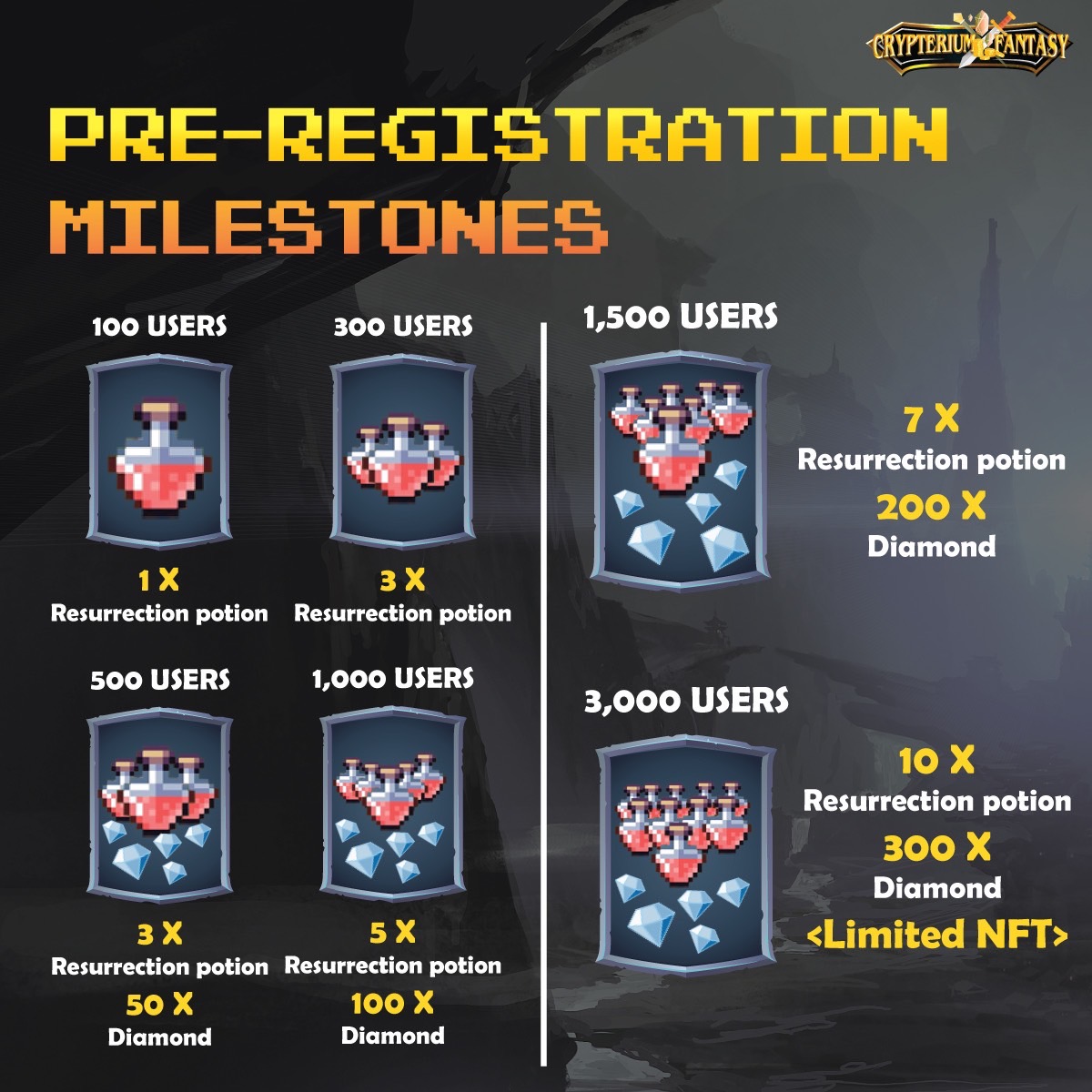 CBT is coming. 
Get ready for the giveaway event! .

Rules :

Join the Gleam event, complete all the quests and enter your BSC BEP20 Wallet address to register your CBT Whitelist.

Gleam : gleam.io/competitions/l…

1/