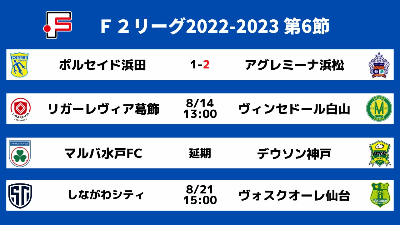 ｆリーグ Fleague T Twitter
