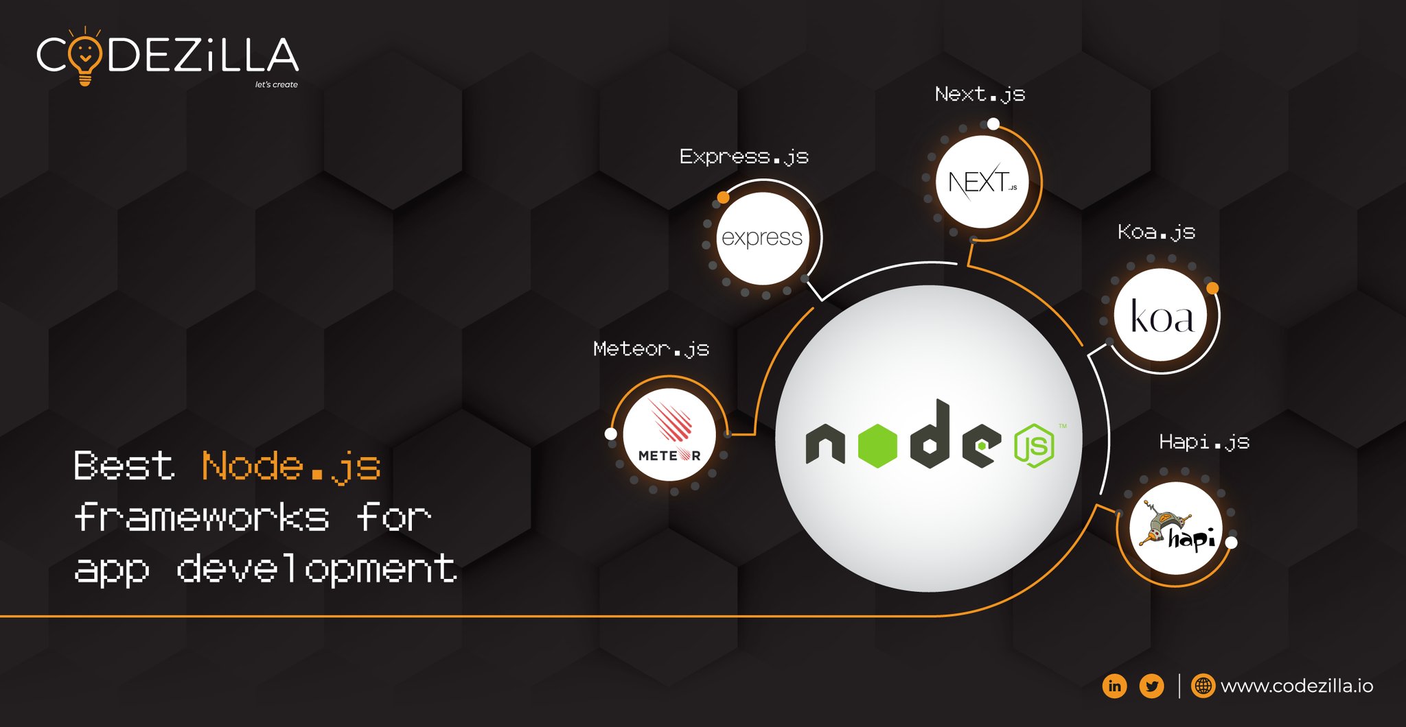 Codezilla Technology and Consultancy Pvt. Ltd. (@codezillians) / Twitter