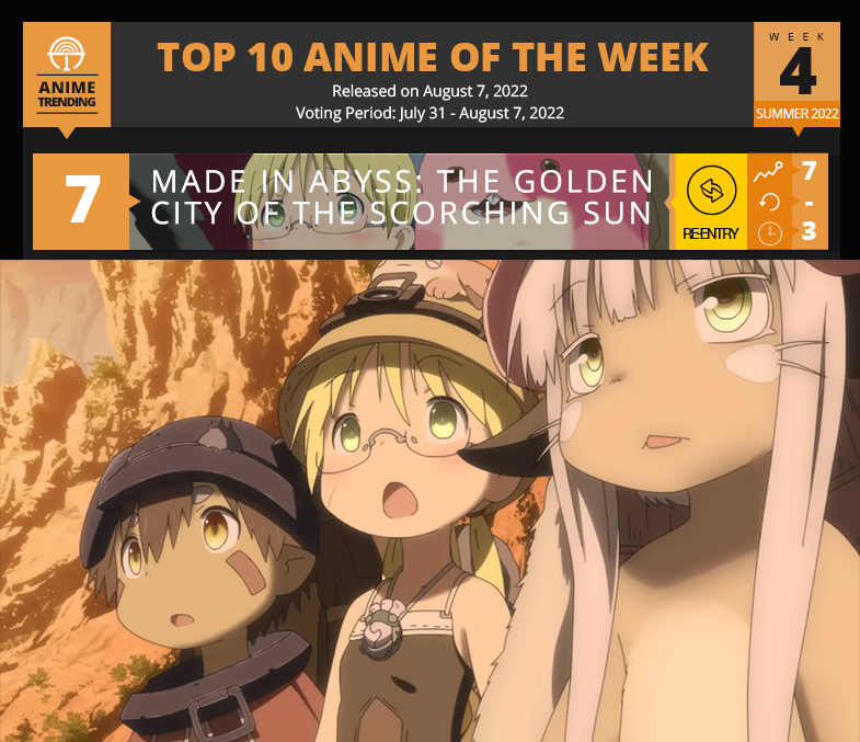 Anime Trending on X: Congratulations to Made in Abyss: The Golden