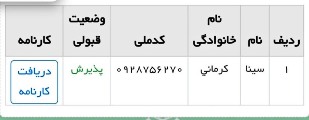 sina_kermany's tweet photo. @AmirBoromand184 امیر اقا اگر پیاممو میبینی به عشق شما تیز هوشانو قبول شدم https://t.co/LZ0erdAWFG