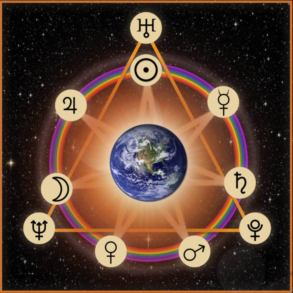 markgobear's tweet image. 50% OFF All Individual Reports! Use code GPSASTROLOGY

Limited time only! greatbearenterprises.com/specials