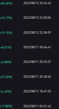 HighVolTrading's tweet photo. Been a good couple days-in a row. 
$eth #Etherum #cryptotrading $btc https://t.co/8xb63AsUWa