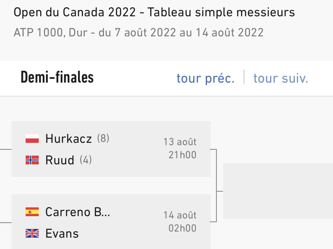 bompard's tweet photo. Demi finale Masters 1000 du Canada 2010/2022 : on a le droit d’être horriblement nostalgique  ?  @BenoitMaylin https://t.co/p1BBEeCjZ8