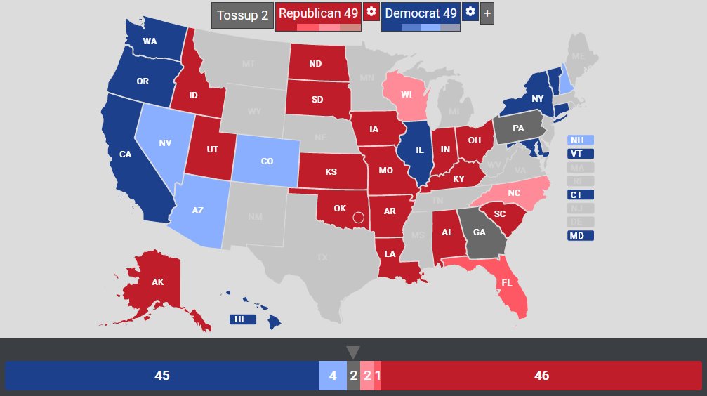 news_isoloir's tweet photo. Dans 86 jours auront lieu les #Midterms aux #ÉtatsUnis.

Voici notre premier baromètre ⤵️

@TheDemocrats 49
@GOP 49
#tossup 2

Les 7 #keystates : Géorgie, Pennsylvanie, New Hampshire, Arizona, Nevada, Colorado et Wisconsin https://t.co/YMuvzwhfZU